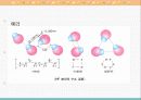 수소(水素, Hydrogen) 11페이지