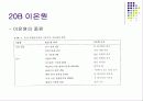 분자질량분석법 5페이지