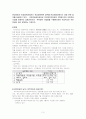 국민연금제도 외국의 국민연금제도 우리나라 국민연금 제도의 문제점 3페이지
