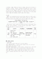 국민연금제도 외국의 국민연금제도 우리나라 국민연금 제도의 문제점 5페이지