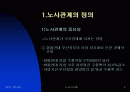 한국적 노사시스템의 방안 제시 2페이지