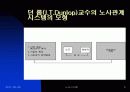 한국적 노사시스템의 방안 제시 5페이지