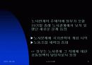 한국적 노사시스템의 방안 제시 6페이지