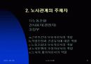 한국적 노사시스템의 방안 제시 8페이지