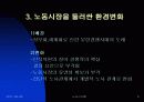 한국적 노사시스템의 방안 제시 9페이지