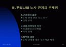 한국적 노사시스템의 방안 제시 20페이지