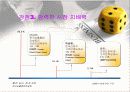 CJ의 배송시스템 11페이지