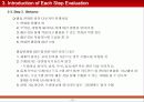 EVALUATION 12페이지