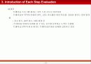 EVALUATION 15페이지
