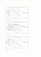 Ionic Strength 이온세기 6페이지