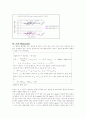 Ionic Strength 이온세기 7페이지