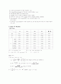 [자연과학] partial molar volume 분몰부피 측정 4페이지
