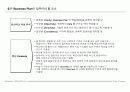 사업 계획서 작성 가이드 11페이지