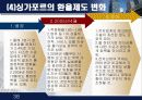 변동환율제도와 고정환율제도 비교 38페이지