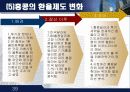 변동환율제도와 고정환율제도 비교 39페이지
