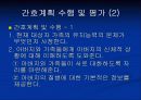 OREM이론에 적용한 ‘아버지’ 47페이지