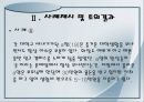 대학생의 욕구 및 감정 18페이지