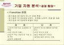 Marriott Inchoen(매리어트 호텔 인천) 마케팅 전략 5페이지