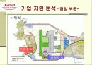 Marriott Inchoen(매리어트 호텔 인천) 마케팅 전략 7페이지