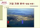 Marriott Inchoen(매리어트 호텔 인천) 마케팅 전략 8페이지