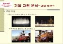 Marriott Inchoen(매리어트 호텔 인천) 마케팅 전략 13페이지