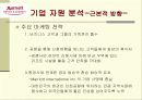 Marriott Inchoen(매리어트 호텔 인천) 마케팅 전략 16페이지