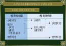 국민기초 생활보장제도 19페이지