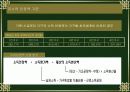 국민기초 생활보장제도 20페이지