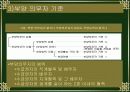 국민기초 생활보장제도 21페이지