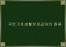 국민기초 생활보장제도 29페이지