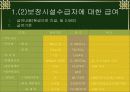 국민기초 생활보장제도 32페이지