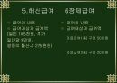 국민기초 생활보장제도 38페이지