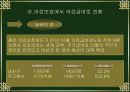 국민기초 생활보장제도 45페이지