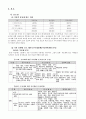 국제분쟁보도 - - 걸프전과 이라크전의 보도 사례 비교 - 4페이지