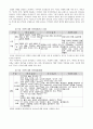 국제분쟁보도 - - 걸프전과 이라크전의 보도 사례 비교 - 6페이지