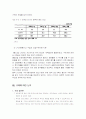 헤지펀드 17페이지
