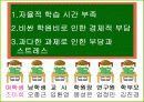 선행학습 15페이지