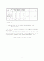 성격관광 - 관계구조분석을 위한 이론변수의 선행연구 검토 11페이지