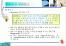 C로 배우는 프로그래밍 기초 - 컴퓨터와 프로그램 2페이지