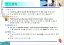 C로 배우는 프로그래밍 기초 - 컴퓨터와 프로그램 5페이지