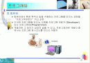 C로 배우는 프로그래밍 기초 - 컴퓨터와 프로그램 25페이지