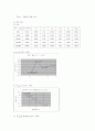 partial molar volume 분몰 부피 3페이지