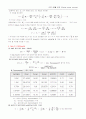 분몰 부피 (Partial molar volume) 3페이지