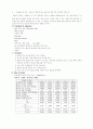 partial molar volume 분몰부피 4페이지