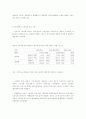남녀평등과 인간화 25페이지