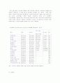 남녀평등과 인간화 26페이지