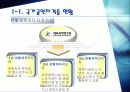 체육관련자격증의 모든것 3페이지