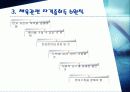 체육관련자격증의 모든것 8페이지