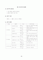 초등중심의 경기운영에 관한 연구 32페이지