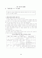 초등중심의 경기운영에 관한 연구 33페이지
